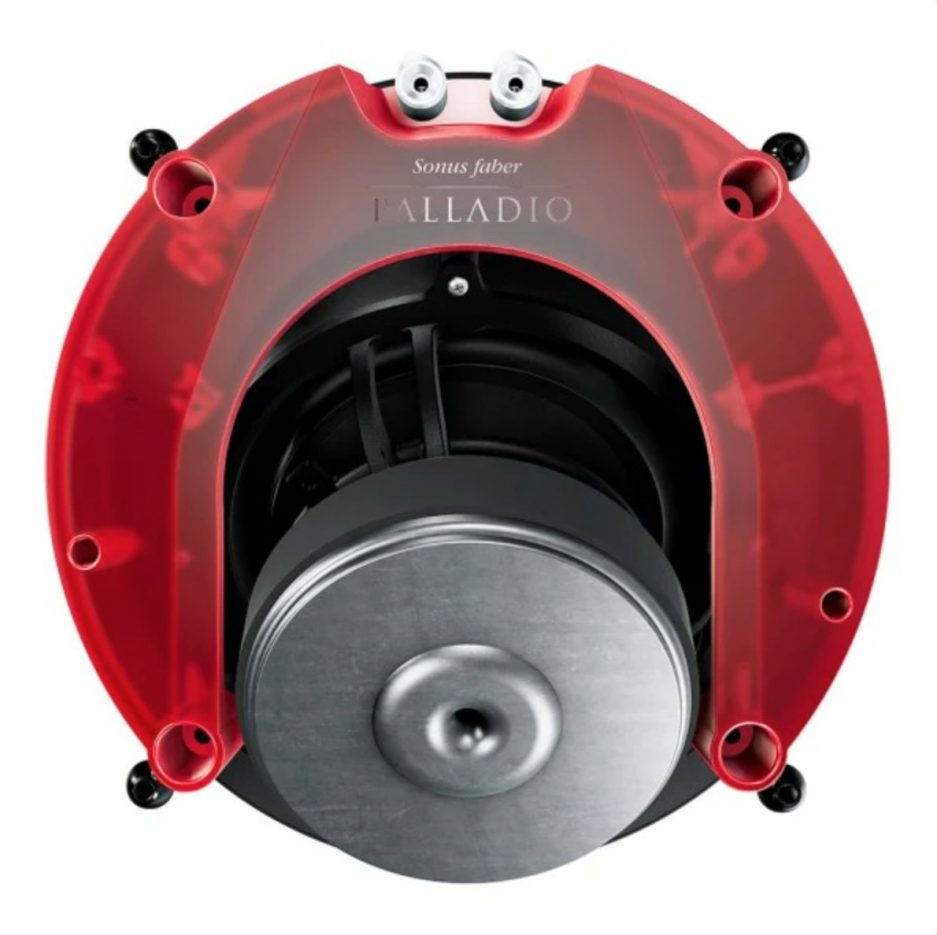 Sonus Faber PALLADIO PC-662 LEVEL 6