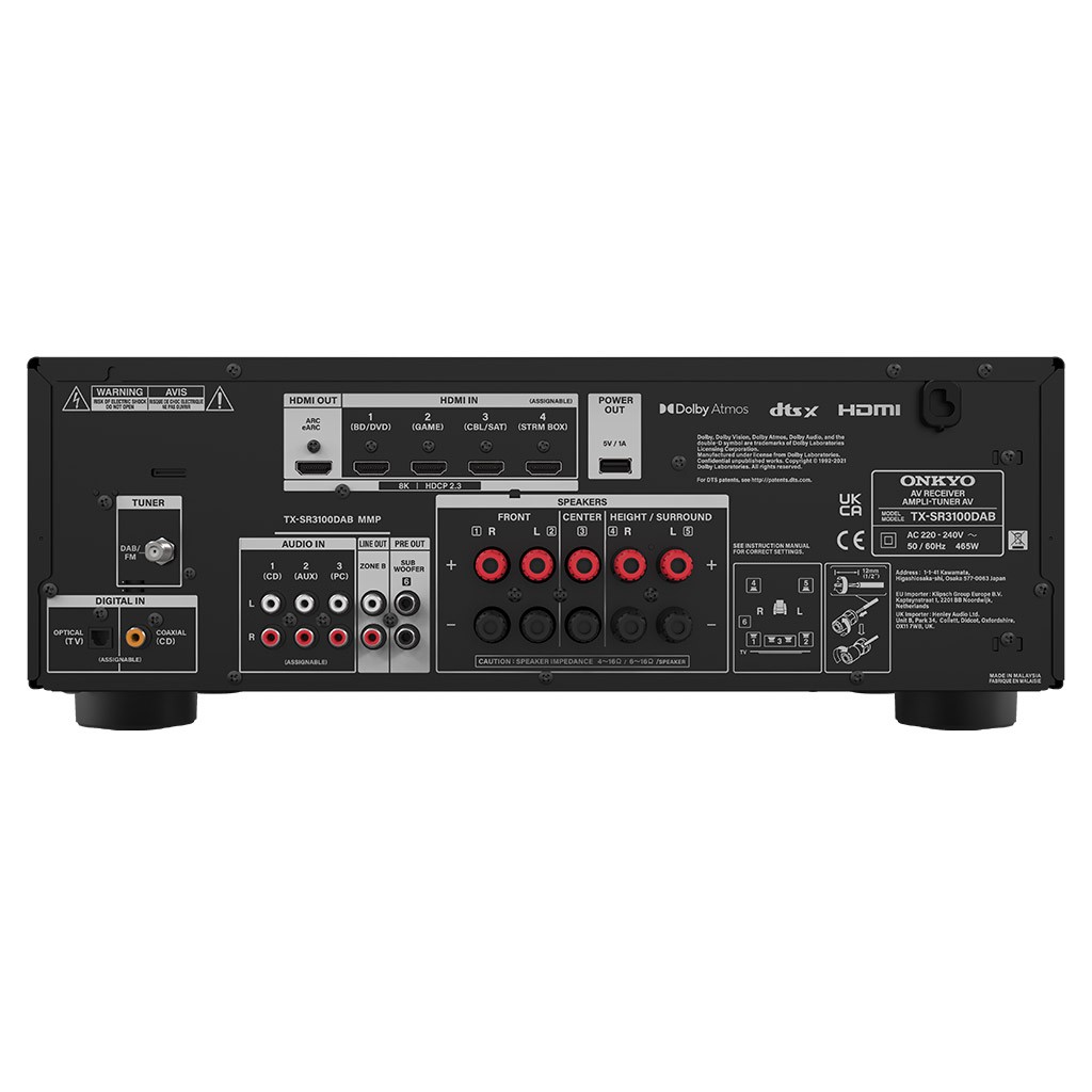 Onkyo_TX-SR3100_Back Onkyo TX-SR3100 vista posteriore
