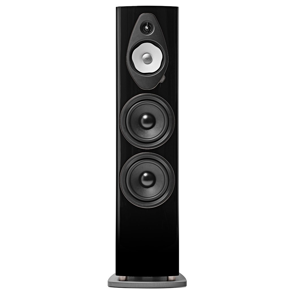 Sonus_Faber-Sonetto_VIII_G2-Black-Fronte Sonus Faber Sonetto VIII G2 Black vista frontale