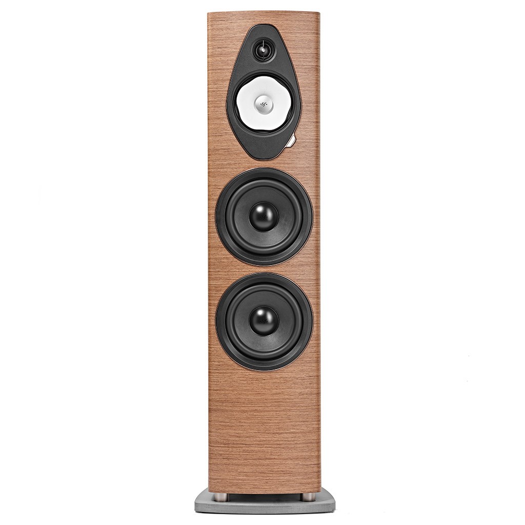 Sonus_Faber-Sonetto_VIII_G2-Walnut-Fronte Sonus Faber Sonetto VIII G2 walnut vista frontale