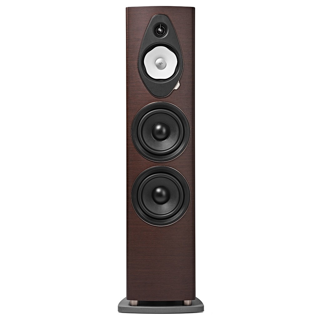 Sonus_Faber-Sonetto_VIII_G2-Wenge-Fronte Sonus Faber Sonetto VIII G2 wenge vista frontale