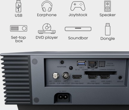 hisense px3 pannello posteriore