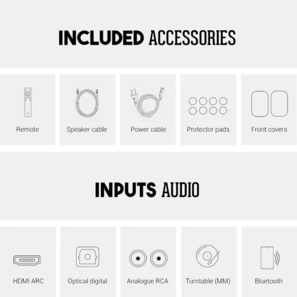 Argon Audio Fenris A4 Active accessori e input