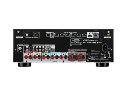 denon avr-x2900h dab vista posteriore