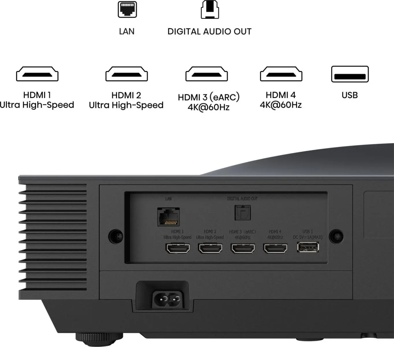 hisense-px4-pro-connections hisense px4 pro connessioni