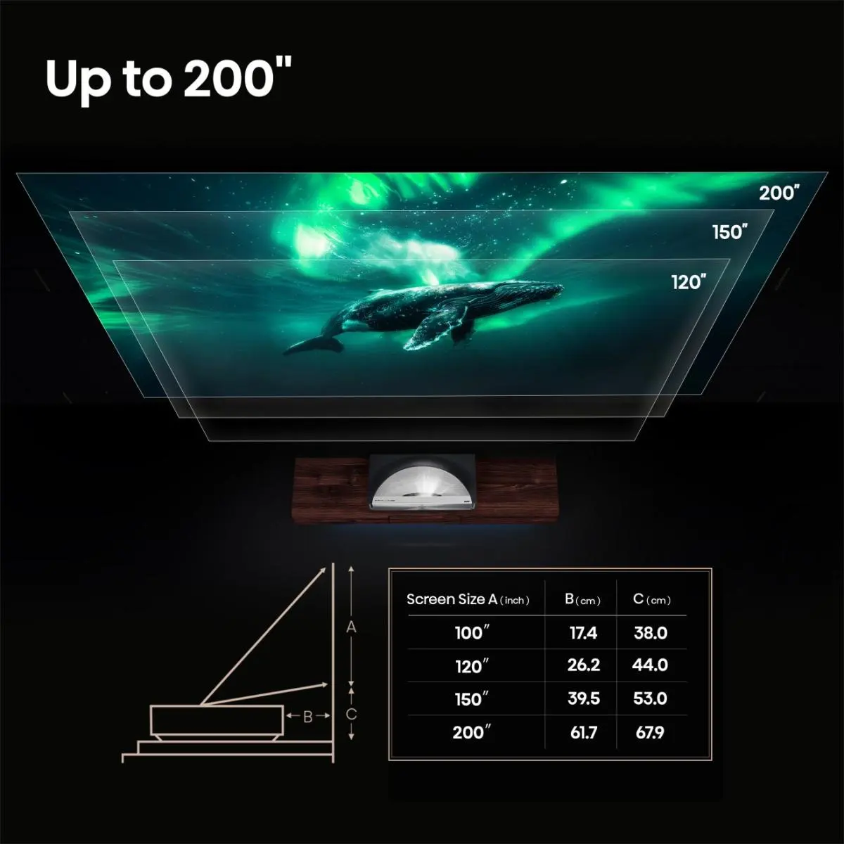 hisense-px4-pro-sizes hisense px4 pro dimensioni schermo